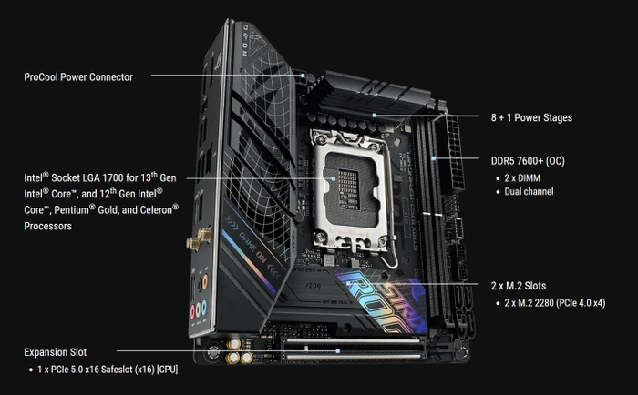 ASUS ROG Strix B760-I Gaming WIFI (Intel 1700)