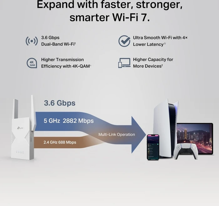 TP-Link RE235BE