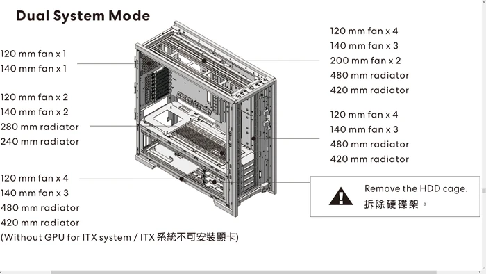 Lian Li V3000 Plus, Glasfenster