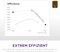 NZXT C Series C750 Bronze 750W, ATX 2.53, UK-Version Vorschaubild