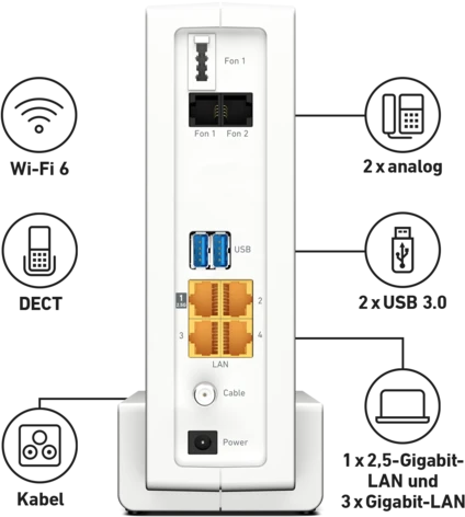 FRITZ! FRITZ!Box 6690 Cable ab € 289,99 (2026) | Preisvergleich ...