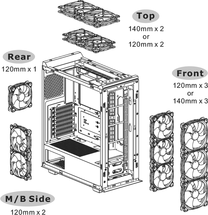 Thermaltake Divider 500 TG ARGB, schwarz, Glasfenster