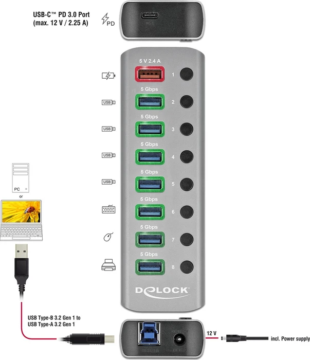 DeLOCK USB-Hub, 7x USB-A 3.0, USB-B 3.0 [Buchse]