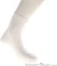 Fingerscrossed Super Light Socken Vorschaubild