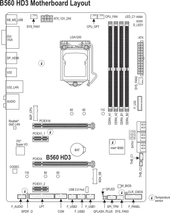 GIGABYTE B560 HD3 (Intel 1200)