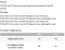 ASRock B85 Pro4 (Intel 1150) Vorschaubild