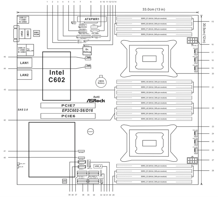 ASRock Rack EP2C602-S6/D16 (2x Intel 2011-0)