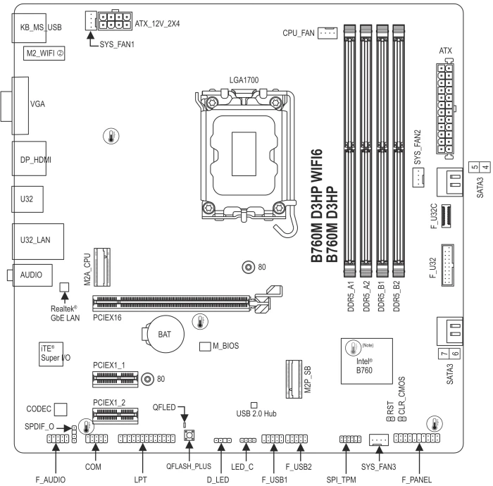 GIGABYTE B760M D3HP (Intel 1700)