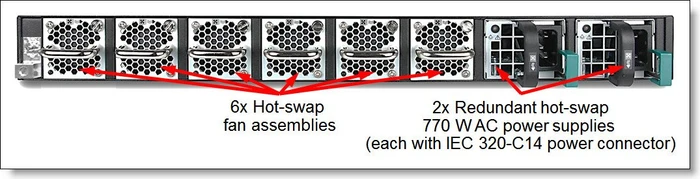 Lenovo ThinkSystem NE10032 Rackmount 100G Managed Switch, 32x QSFP28