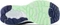 New Balance Fresh Foam X 880v13 nb navy/bleach blue/green aurac (Damen) Vorschaubild