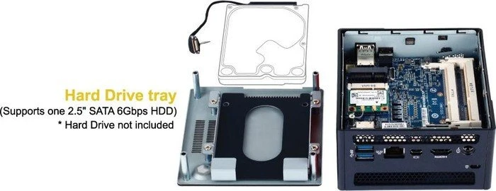 GIGABYTE Brix GB-BXI7-5775R