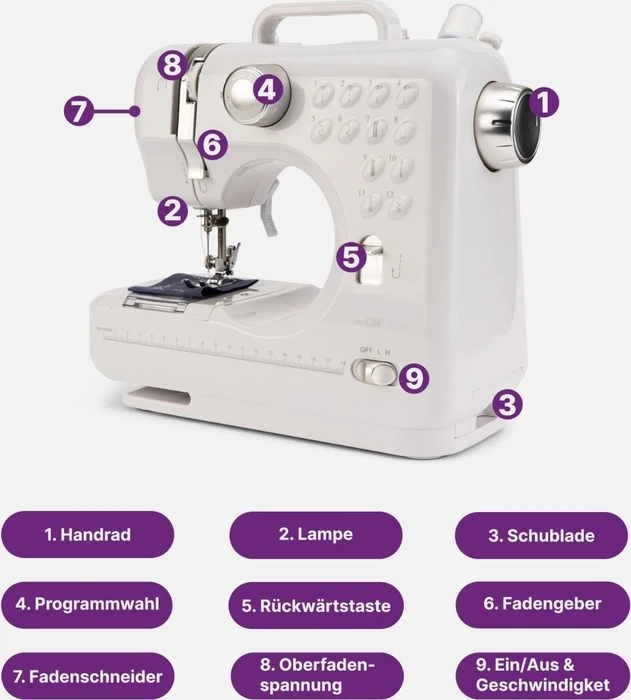 Clatronic NM 3795 Nähmaschine