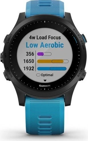 Garmin Forerunner 945 Bundle