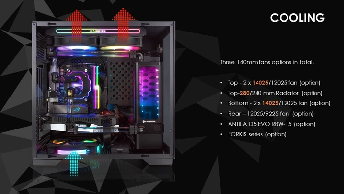 Raijintek Paean Mini, Glasfenster, Mini-ITX