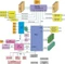 Supermicro X10SRH-CLN4F, retail (Intel 2011-3) Vorschaubild