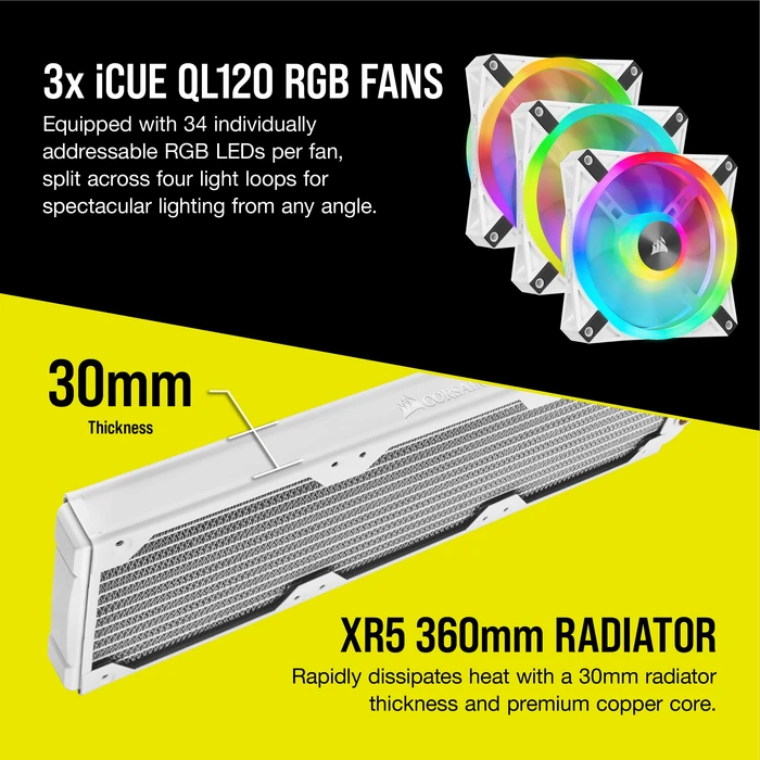 Corsair Hydro X Series iCUE XH305i RGB Pro Custom Cooling Kit, weiß