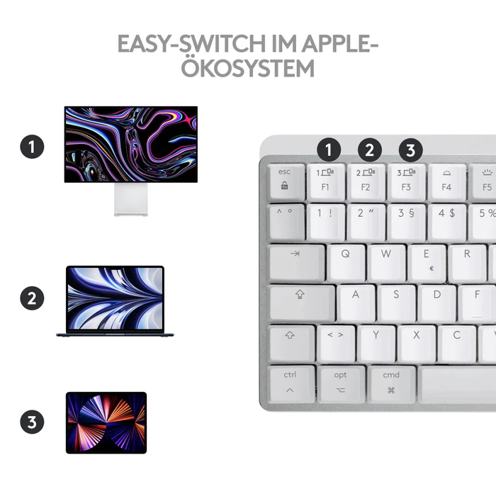 Logitech MX Mechanical Mini for Mac, Pale Grey, Logi Bolt, Kailh Choc V2 LOW PROFILE BROWN, USB/Bluetooth, CH