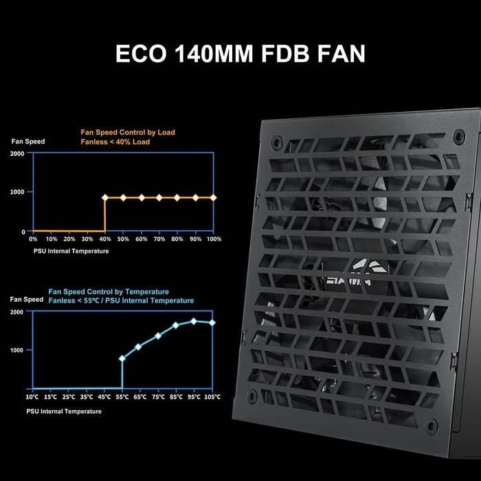 SAMA G Series G1000 schwarz 1000W, ATX 3.1