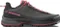 La Sportiva TX5 Evo Low GTX (Damen) Vorschaubild