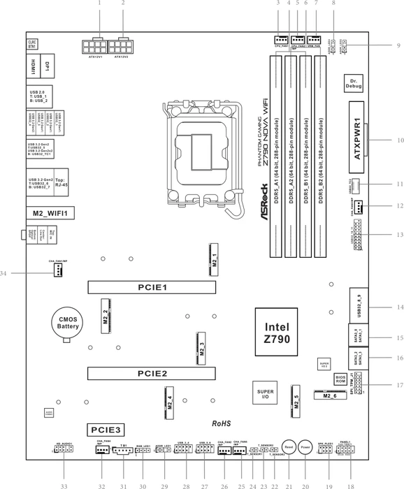 ASRock Z790 NOVA WiFi (Intel 1700)