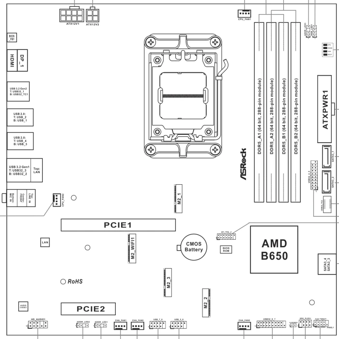 ASRock B650M Pro X3D WiFi (AMD AM5)