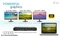i-tec USB-C Triple Display Docking Station Gen 2 + Power Delivery 100W, USB-C 3.1 [Buchse] Vorschaubild