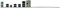ASUS F2A55 (AMD FM2) Vorschaubild