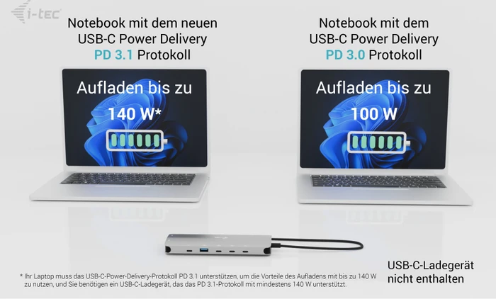 i-tec Metal Nano 3x Display Dock, USB PD 140W, USB-C 3.1 [Stecker]