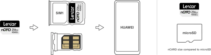 Lexar nCARD R90/W70 128GB