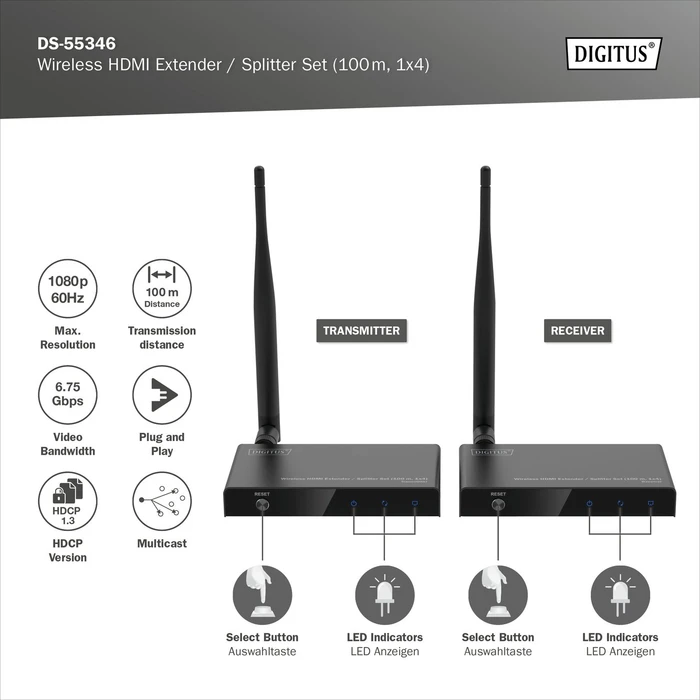 Digitus Wireless HDMI Extender Set