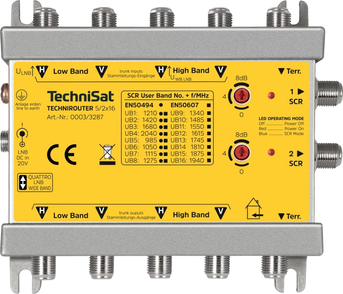 TechniSat TechniRouter 5/2x16