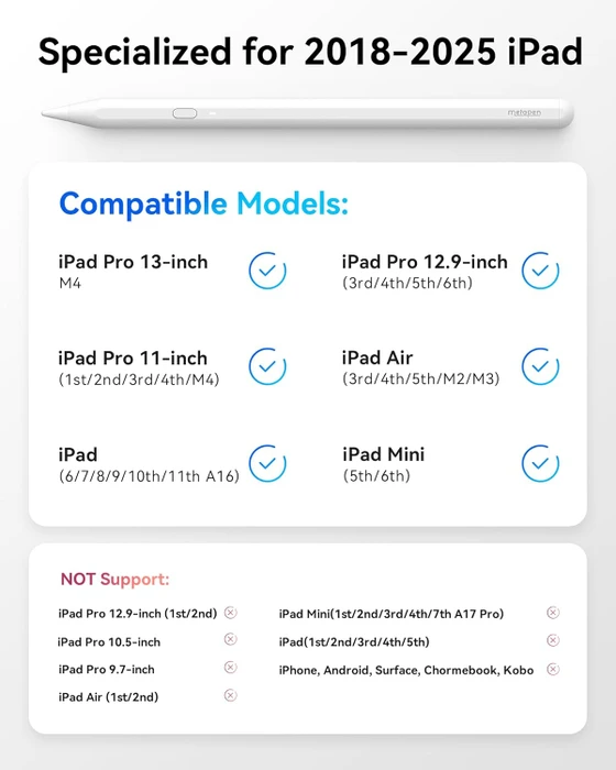 Metapen A11 iPad Pencil weiß