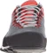 La Sportiva TX4 GTX carbon/hibiscus (Damen) Vorschaubild