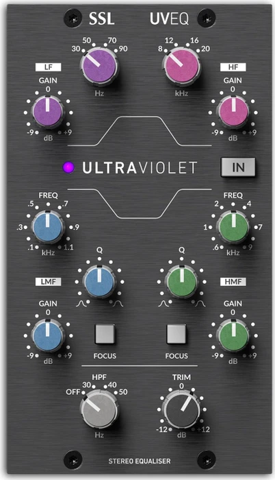 Solid State Logic 500 Series Modules