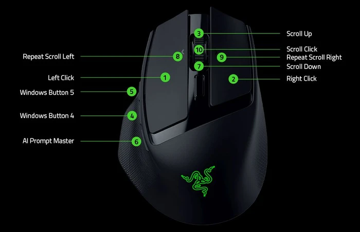 Razer Basilisk Mobile, USB/Bluetooth