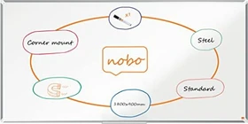 Nobo Whiteboard Premium Plus, Stahl, weiß, 90x180cm