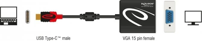 DeLOCK Videoadapter, USB-C [Stecker]