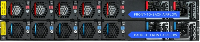 Lancom YS-7154CF-F2B Aggregation Rackmount 25G Managed Stacking Switch, 48x SFP28, 6x QSFP28
