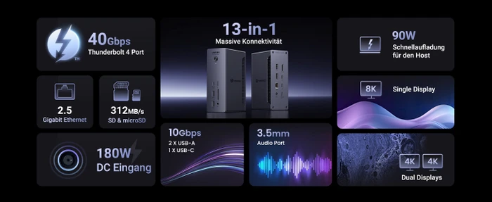 Ugreen Revodok Max 213 (EU), Thunderbolt 4 [Buchse]