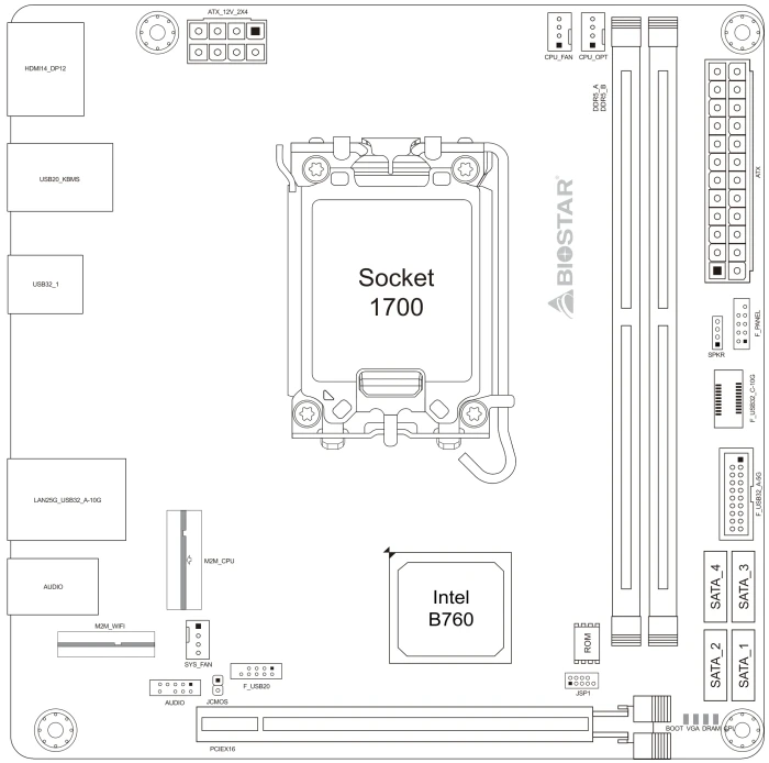 Biostar B760NH-E (Intel 1700)