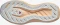 Salomon DRX Bliss sunny lime/tanger turquoise/peach quartz (Damen) Vorschaubild