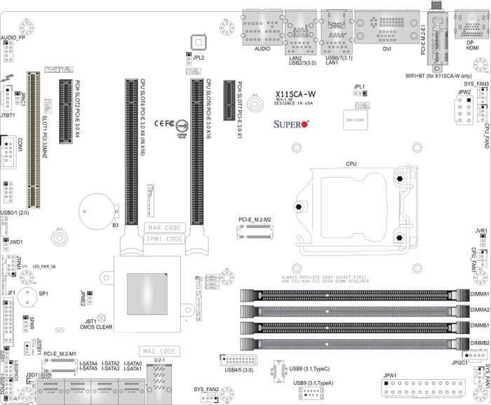 Supermicro X11SCA-W, bulk (Intel 1151 v2)