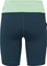 Vaude Scopi Tights II Hose kurz dark sea (Damen) Vorschaubild