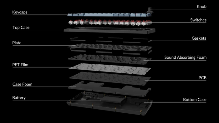 Keychron V1 Max, Carbon Black, LEDs RGB, hot-swap, Gateron Jupiter BANANA, USB/Bluetooth, DE