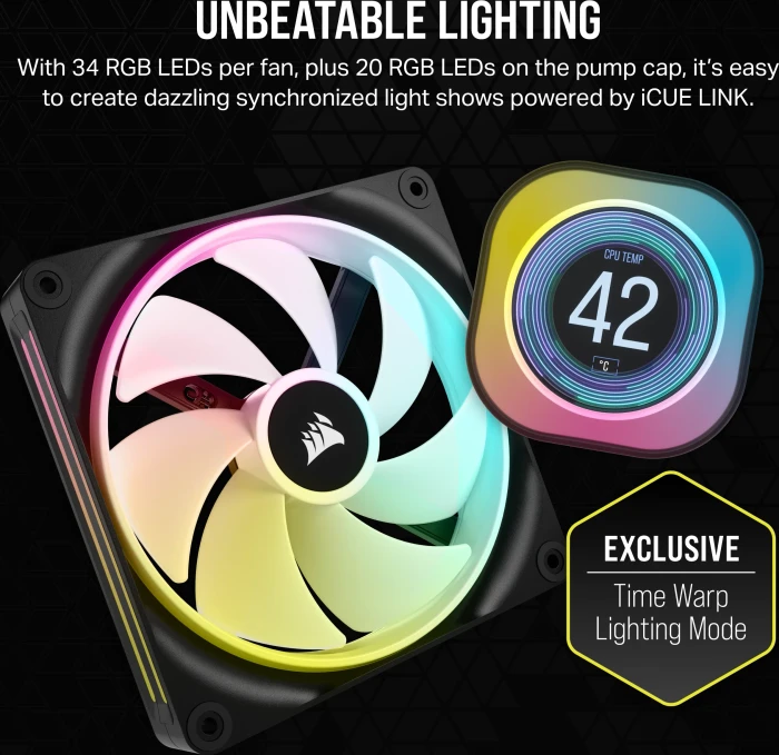 Corsair iCUE LINK H170i LCD RGB