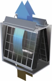 Berbel BUR 150 bT Umluftfilter