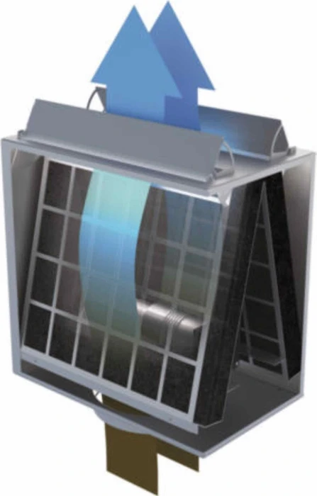 Berbel BUR 150 bT Umluftfilter