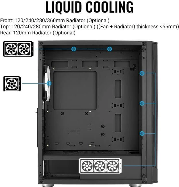 AeroCool Prism, Glasfenster