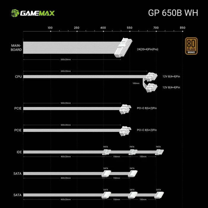 GameMax GP Bronze 650B WH weiß 650W, ATX 3.1