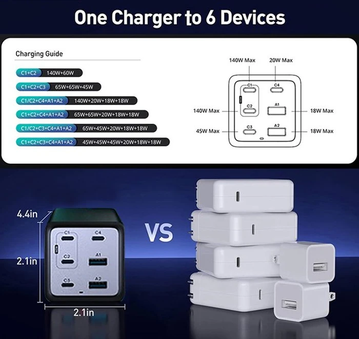 Conceptronic USB GaN Ladegerät, 4x USB-C + 2x USB-A, 200W schwarz
